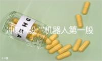 冲刺A股“机器人第一股”！宇树科技科创板IPO获受理 拟募资42.02亿元